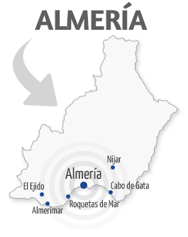 Servicio técnico y Reparación en Almería