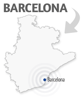Servicio técnico y Reparación en Barcelona